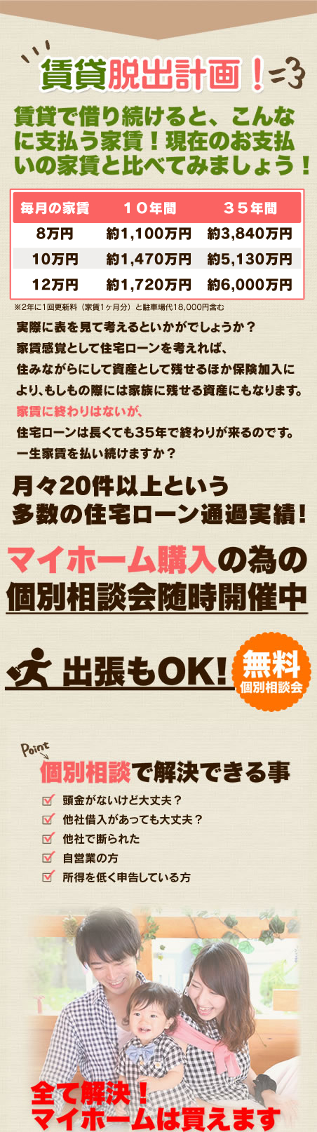賃貸脱出計画！賃貸で借り続けると、こんなに支払う家賃！現在のお支払いの家賃と比べてみましょう！ 実際に表を見て考えるといかがでしょうか？家賃感覚として住宅ローンを考えれば、住みながらにして資産として残せるほか保険加入により、もしもの際には家族に残せる資産にもなります。家賃に終わりはないが、住宅ローンは長くても35年で終わりがくるのです。一生家賃を払い続けますか？　月20件以上の住宅ローン通貨実績多数！マイホーム購入のための個別相談会随時受付中　大好評！マイホーム獲得勉強会開催中！ 出張もOK！ 無料個別相談会 個別相談で解決できる事 頭金がないけど大丈夫？ 他社借入があっても大丈夫？ 他社で断られた 自営業の方 所得を低く申告している方 全て解決！マイホームは買えます